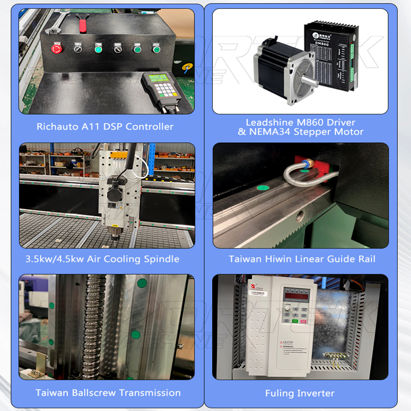 产品配置-RZ1325A.jpg